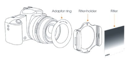 Cokin Filter Holder Adaptor Rings